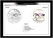 Création d'un logo pour la société ROSE VENUS (wedding Planner)