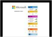 Création d'un modèle de newsletter interne pour Microsoft - Rubrique - Pictos - Bannières - Livraison PSD -  JPG - HTML