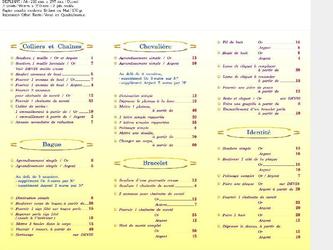 descriptif portfolio alpub autre