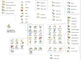 Set complet d’icônes pour pour téléphone mobile illustrant les différentes fonctionnalités des menus.