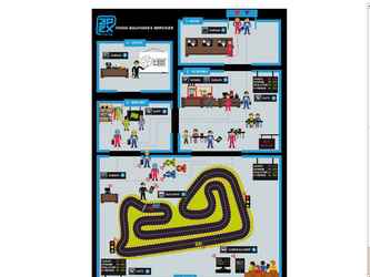 Réalisation d'une illustration montrant l'utilisation des logiciels apex-timing, éditeur de logiciels,  sur un circuit de karting.