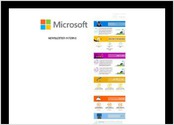 Création d'un modèle de newsletter interne pour Microsoft - Rubrique - Pictos - Bannières - Livraison PSD - JPG - HTML