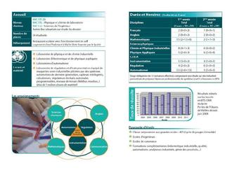 Document d'information 