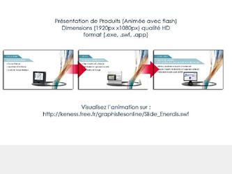 Prsentation Produits Anime (Flash)(Visualisez l animation sur : http://keness.free.fr/graphistesonline/Slide_Enerdis.swf