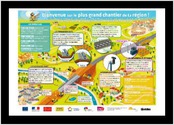 descriptif portfolio kilia 