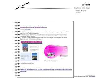 Visuel site internet
CSS
HTML
PHP
WordPress