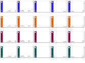 Réalisation de templates Power point pour une société specialisée dans la création d'entreprise
