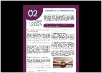 Réalisation d?une brochure ? Mise en page et impression

Contexte
Création et production d?une brochure de 48 pages 
L?objectif était de concevoir un document clair, moderne et fonctionnel, à la fois esthétique et pratique pour une utilisation régulière.

Conception graphique : définition de la ligne visuelle de la brochure (mise en place des grilles de mise en page, choix typographiques et chromatiques).
Mise en page : intégration des textes, schémas et visuels ; hiérarchisation de l?information pour une lecture fluide.
Préparation des fichiers : gestion des gabarits, vérification des fonds perdus, export en PDF HD (BAT).

Impression et finition :
Format : A4 (210 × 297 mm)
Intérieur : 48 pages en 135 g couché mat
Couverture : 4 pages en 250 g couché mat, pelliculage mat
Reliure wire?o pour un usage pratique et une ouverture à plat
Tirage : 50 exemplaires

Une brochure haut de gamme, solide et pratique grâce à la reliure wire?o.
Un outil de communication fonctionnel, idéal pour les présentations, réunions ou formations en petit tirage.