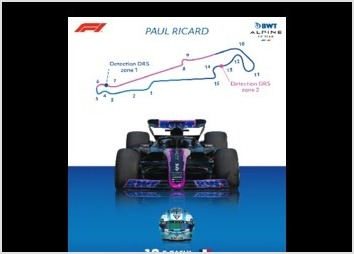 Réalisation personnel d'une affiche sur le thème de la Formule 1 française